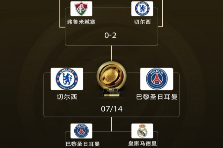 神挡杀神！巴黎欧冠通杀英超&amp;5-0国米 世俱杯4-0皇马马竞&amp;2-0拜仁
