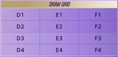 抽签规则一览！亚冠联赛阶段抽签15日进行，海港1档＆申花蓉城2档