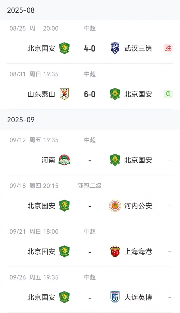 先踢亚冠再争中超！下轮联赛，中超前4名将互相捉对厮杀